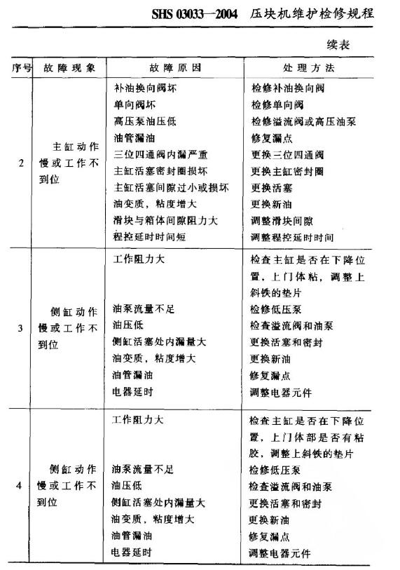 ���������봦��